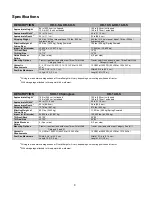 Preview for 9 page of Shaver HD-10-H-S Operator'S & Parts Manual