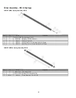 Preview for 49 page of Shaver HD-10-H-S Operator'S & Parts Manual