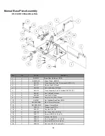 Preview for 54 page of Shaver HD-10-H-S Operator'S & Parts Manual