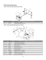 Preview for 63 page of Shaver HD-10-H-S Operator'S & Parts Manual