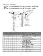 Preview for 66 page of Shaver HD-10-H-S Operator'S & Parts Manual