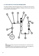 Предварительный просмотр 18 страницы Shaw AcuDew Instruction Manual