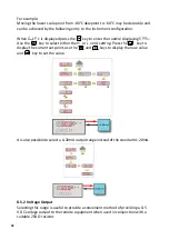 Предварительный просмотр 32 страницы Shaw AcuDew Instruction Manual