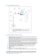 Предварительный просмотр 8 страницы Shaw SADP Operating Instructions Manual