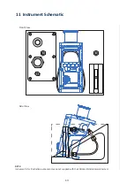 Preview for 13 page of Shaw SDH-PSS Instruction Manual