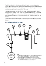 Preview for 8 page of Shaw SDHmini Instruction Manual