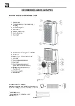 Preview for 6 page of SHE SHE12KL2001F Operation Manual