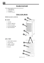 Preview for 116 page of SHE SHE5AC2005 Instructions Manual