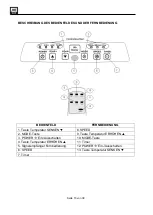 Предварительный просмотр 10 страницы SHE SHE7KL2001F Operation Manual