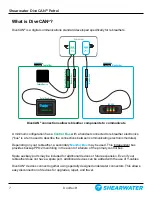 Предварительный просмотр 7 страницы Shearwater DiveCAN Petrel 1 Operation Manual