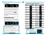 Preview for 13 page of Shearwater Perdix 2 Operating Instructions Manual