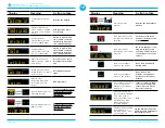 Preview for 26 page of Shearwater Perdix 2 Operating Instructions Manual