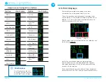 Предварительный просмотр 14 страницы Shearwater Petrel 3 Operating Instructions Manual