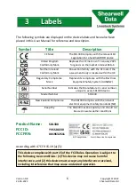 Предварительный просмотр 7 страницы Shearwell Data X6 SDL330 User Manual