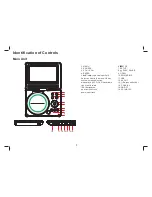 Предварительный просмотр 4 страницы Sheffield PL1997 User Manual