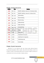 Preview for 3 page of Shehds 2eyes 200W LED COB Blinder RGBWA+UV 6in1 User Manual