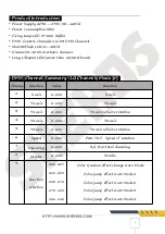 Preview for 3 page of Shehds Hot Wheels LED Beam 8x10W User Manual