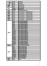 Предварительный просмотр 6 страницы Shehds Six Eye Laser User Manual