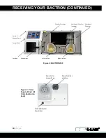 Предварительный просмотр 10 страницы Shel lab BACTRON300 Installation And Operation Manual