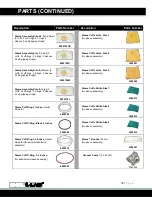 Предварительный просмотр 79 страницы Shel lab BACTRON300 Installation And Operation Manual