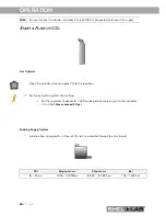 Preview for 36 page of Shel lab SCO10A Installation & Operation Manual