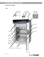 Preview for 12 page of Shel lab SCO5W Installation & Operation Manual