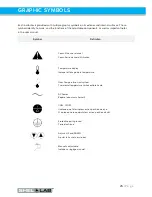 Preview for 25 page of Shel lab SCO5W Installation & Operation Manual