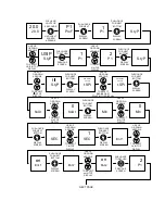 Предварительный просмотр 15 страницы Sheldon RF02033111 Installation And Operation Manual