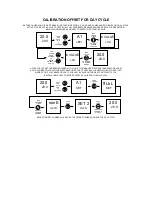 Предварительный просмотр 19 страницы Sheldon RF02033111 Installation And Operation Manual