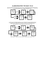 Предварительный просмотр 20 страницы Sheldon RF02033111 Installation And Operation Manual