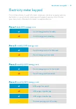 Preview for 19 page of Shell Energy SMETS1 Manual