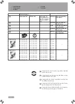 Preview for 2 page of Shell LINUS W-E-M Assembly Instructions Manual