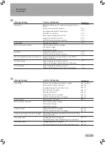 Preview for 33 page of Shell LINUS W-E-M Assembly Instructions Manual