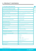 Preview for 7 page of Shell NewMotion Business Lite 2.1 Instruction Manual