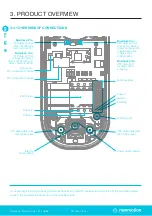 Preview for 10 page of Shell NewMotion Business Lite 2.1 Instruction Manual