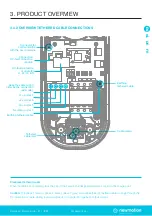 Preview for 11 page of Shell NewMotion Business Lite 2.1 Instruction Manual