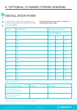 Preview for 18 page of Shell NewMotion Business Lite 2.1 Instruction Manual