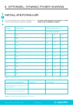 Preview for 34 page of Shell NewMotion Business Lite 2.1 Instruction Manual