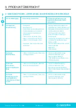 Preview for 38 page of Shell NewMotion Business Lite 2.1 Instruction Manual