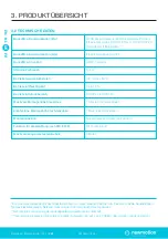 Preview for 40 page of Shell NewMotion Business Lite 2.1 Instruction Manual