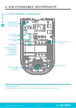 Preview for 60 page of Shell NewMotion Business Lite 2.1 Instruction Manual