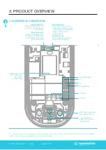 Preview for 10 page of Shell NewMotion Business Lite View Installation Manual