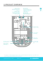 Preview for 11 page of Shell NewMotion Business Lite View Installation Manual