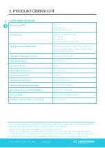 Preview for 25 page of Shell NewMotion Business Lite View Installation Manual