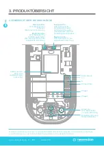 Preview for 27 page of Shell NewMotion Business Lite View Installation Manual