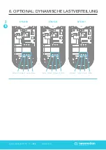 Preview for 35 page of Shell NewMotion Business Lite View Installation Manual