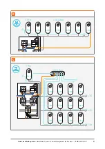 Preview for 9 page of Shell NewMotion DPM Quick Installation Manual