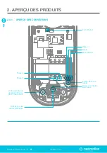 Preview for 9 page of Shell newmotion Home Advanced Edition 7 Instruction Manual