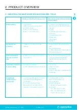 Preview for 17 page of Shell newmotion Home Advanced Edition 7 Instruction Manual