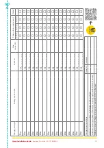 Preview for 19 page of Shell Recharge Business Lite 3.0 Quick Installation Manual